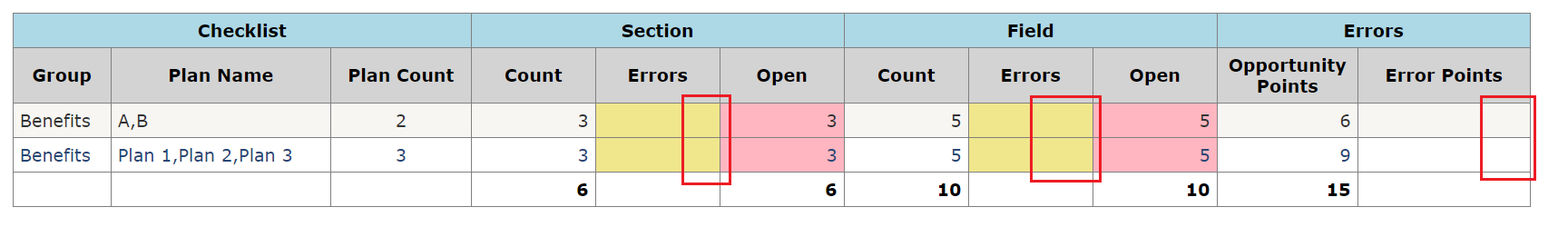 06_10_Summary_NoErrors.png