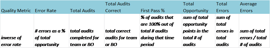 Calculations.png